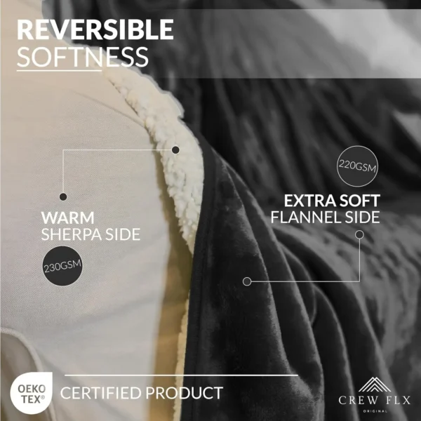 Waterproof Blanket for Bed Intimacy, 3 Layer Lightweight and Stain Proof Couples Blanket Waterproof & Dogs, Love Blanket Waterpr - Image 3