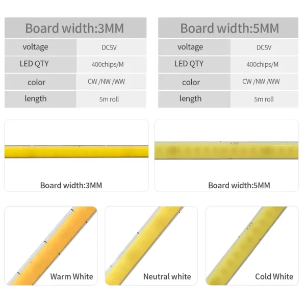 Ultra Narrow COB LED Strip Bar Light 3mm 5mm 400LEDs/m RA90 Linear Flexible Tape Ribbon For Festival Home Car Decor DC USB5V - Image 4
